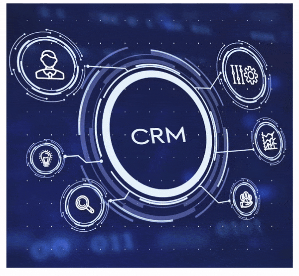about-crm