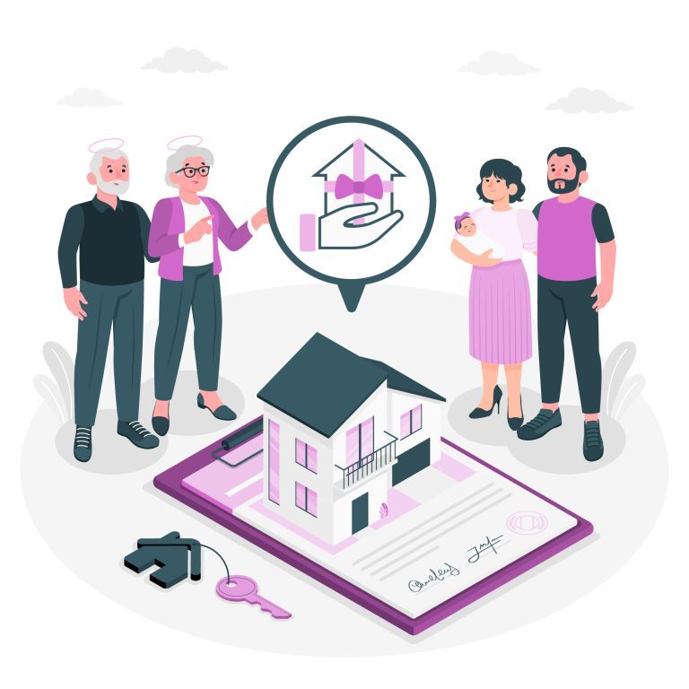 Property Insurance